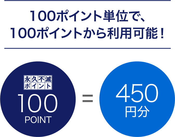 100ポイント単位で利用可能