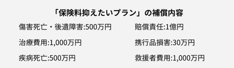 損害賠償責任1億円 (6)-1