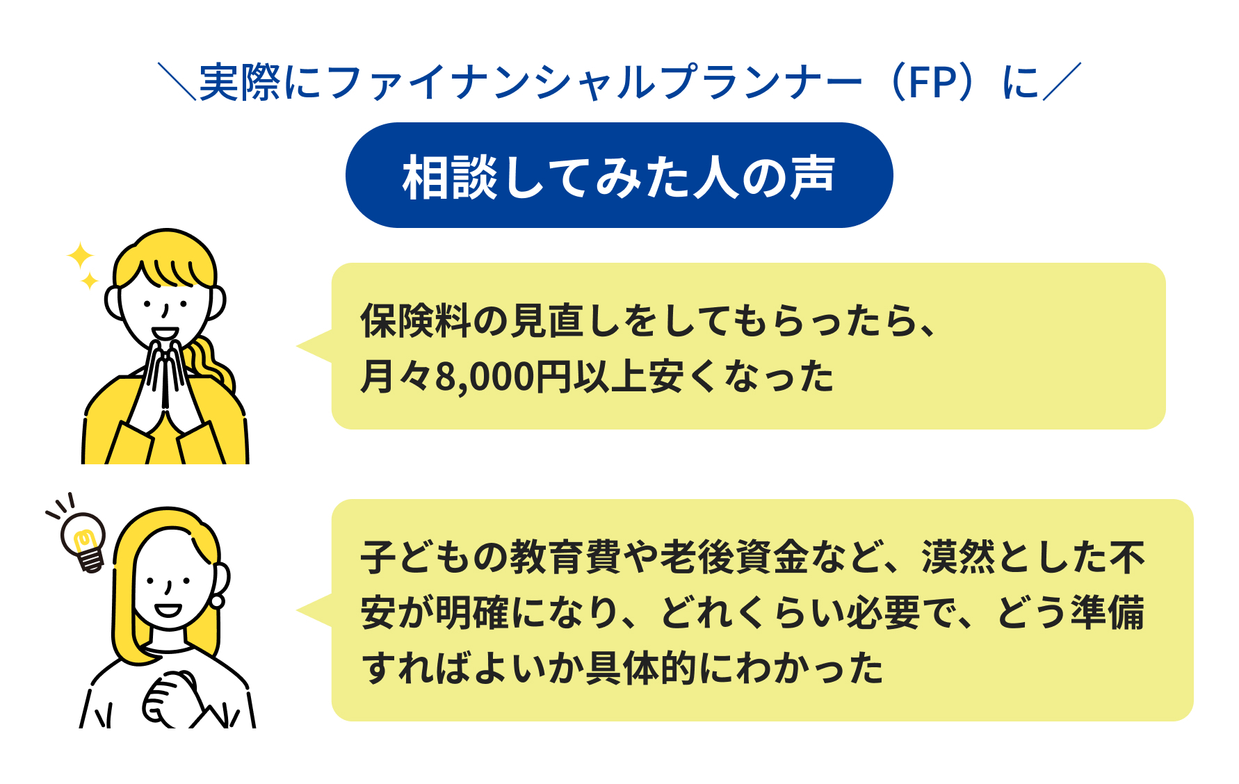 実際にファイナンシャルプランナー(FP)に相談してみた人の声の説明