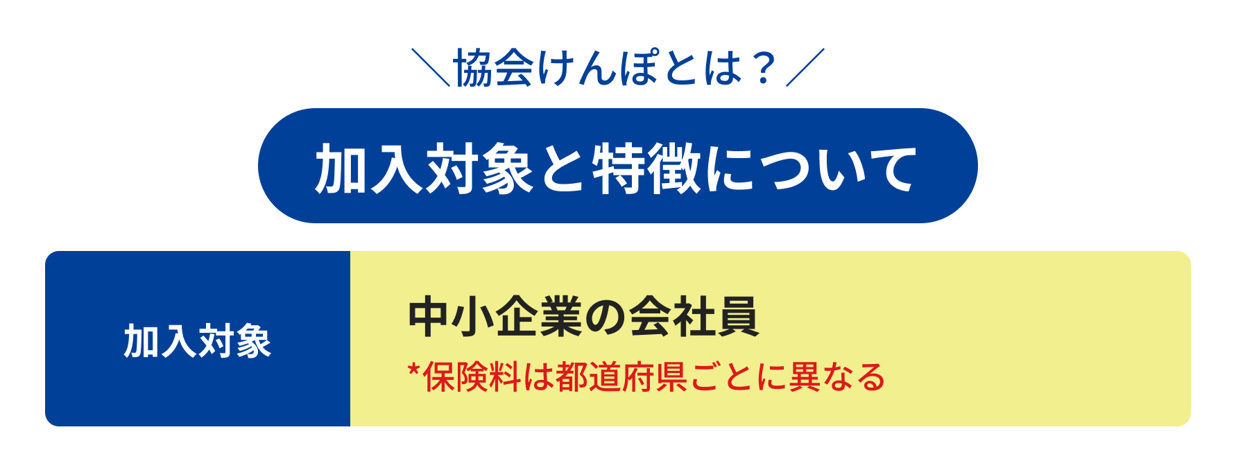 協会けんぽとは?加入対象と特徴についての説明