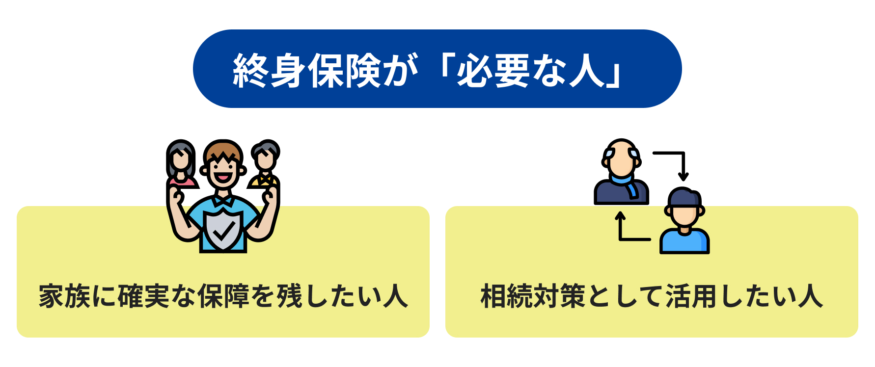 終身保険が「必要な人」