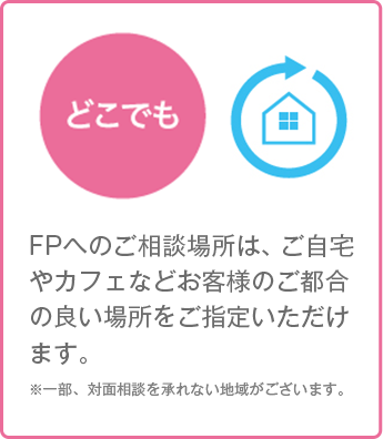 どこでも - FPへのご相談場所は、ご自宅でもFP事務所でも、お客様のご都合の良い場所をご指定いただけます。※離島は除きます。