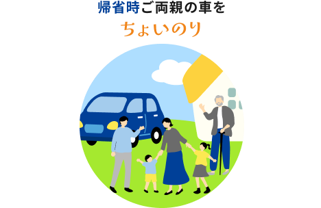 帰省時のご両親の車をちょいのり！