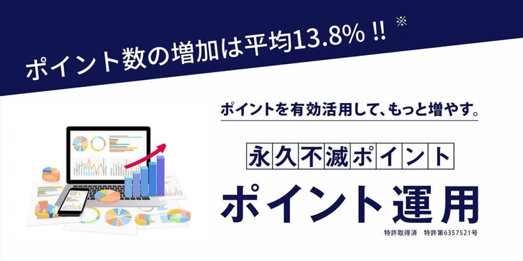 ポイント数の増加は平均13.8%！！ポイントを有効活用して、もっと増やす。永久不滅ポイント「ポイント運用」