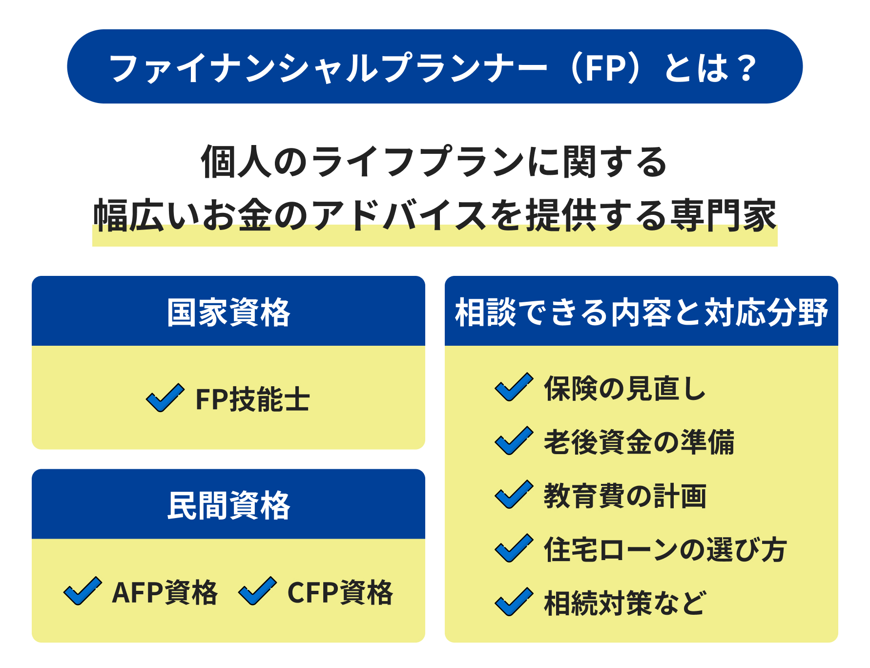 ファイナンシャル プランナー(FP)とは？個人のライフプランに関する幅広いお金のアドバイスを提供する専門家