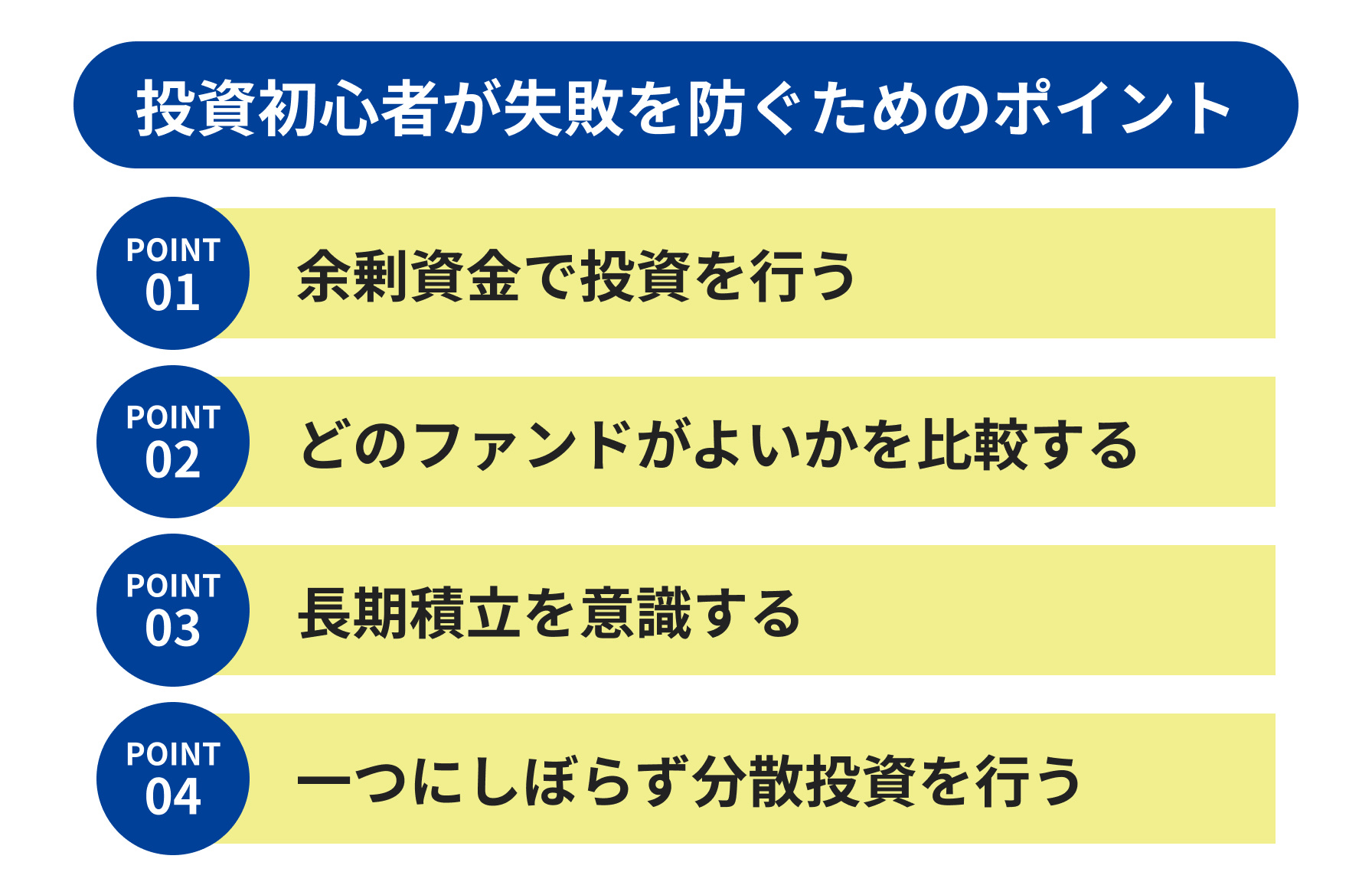 投資初心者が失敗を防ぐためのポイント