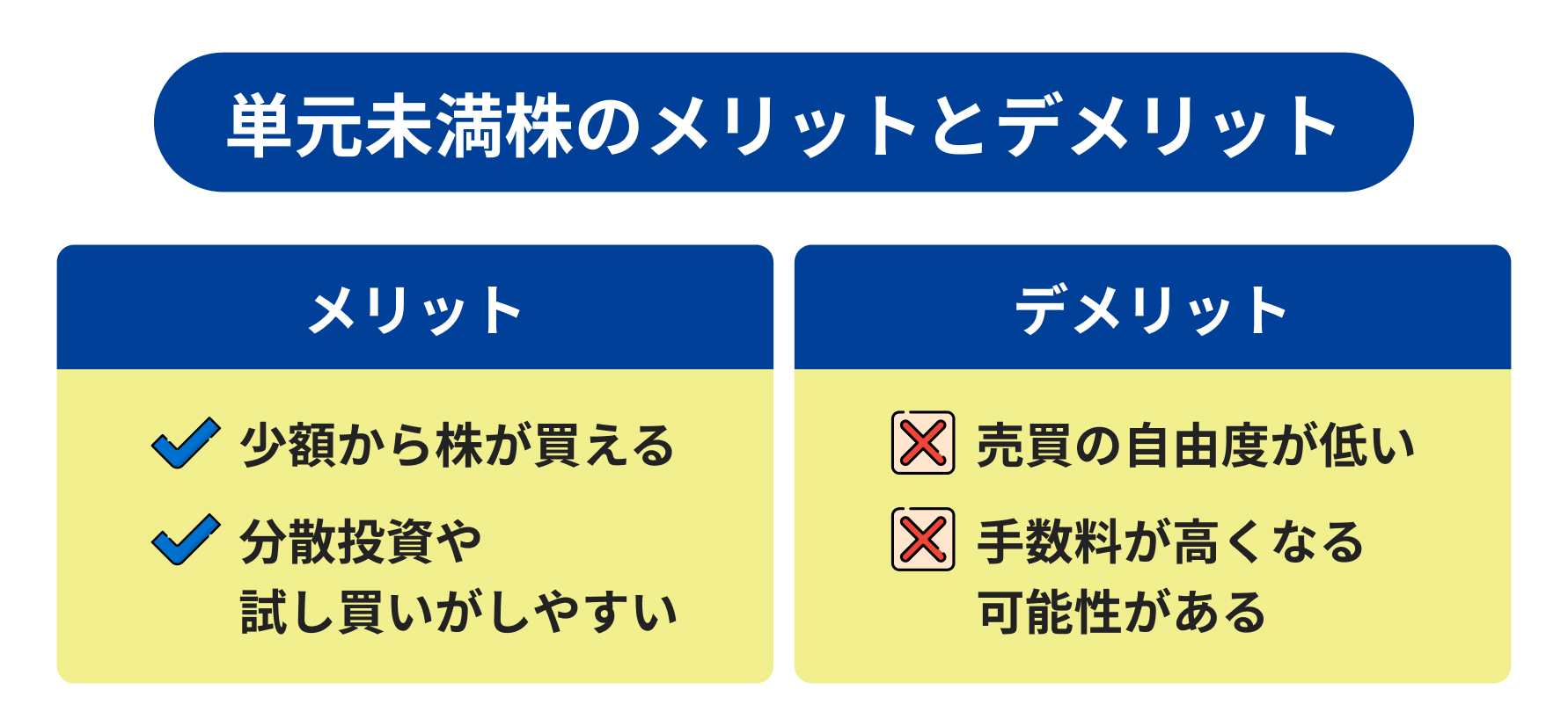 単元未満株のメリットとデメリット