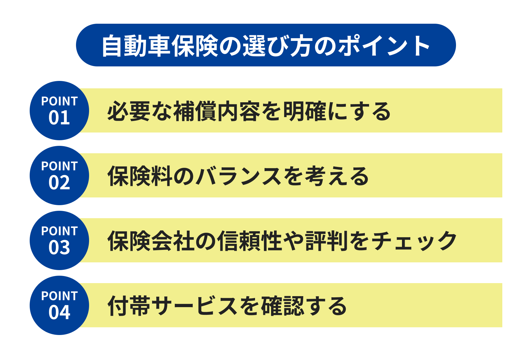 自動車保険の選び方のポイント