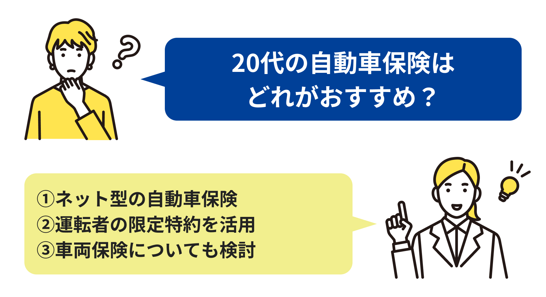 20代の自動車保険はどれがおすすめ？