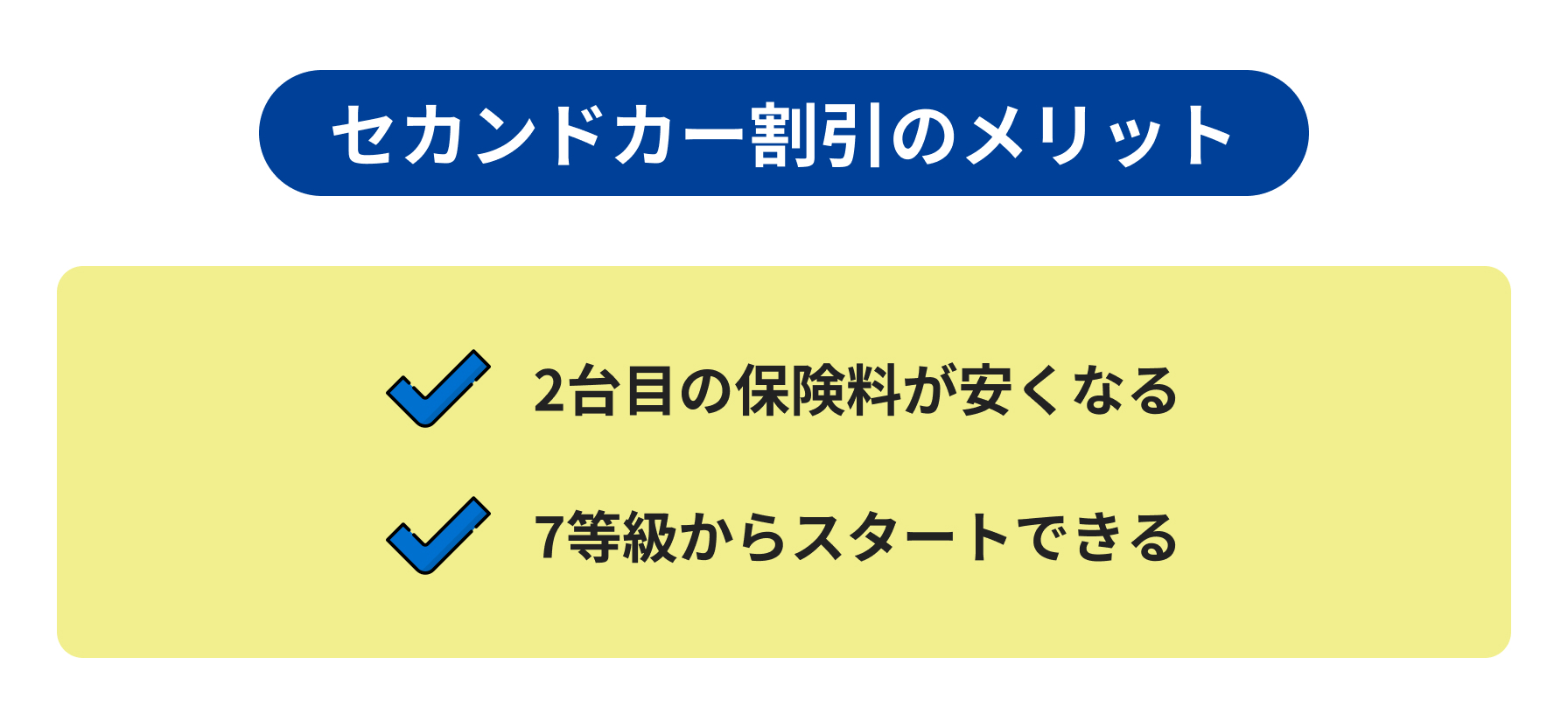 セカンドカー 割引のメリット
