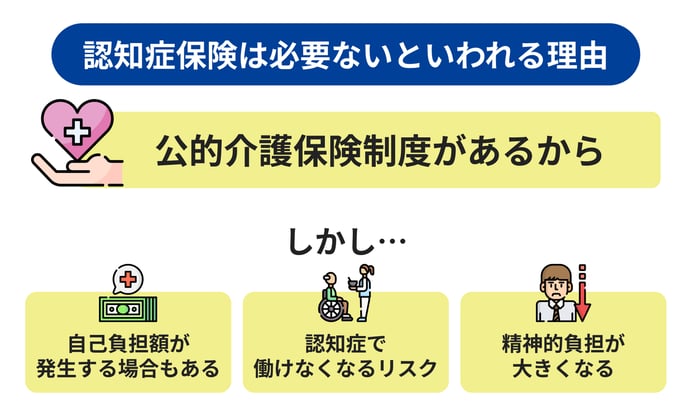 7. 認知症保険_03