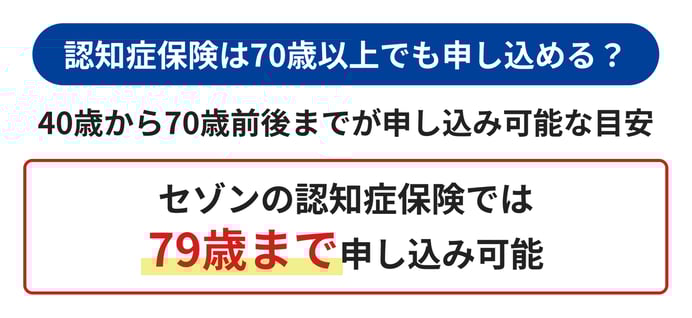 7. 認知症保険_07