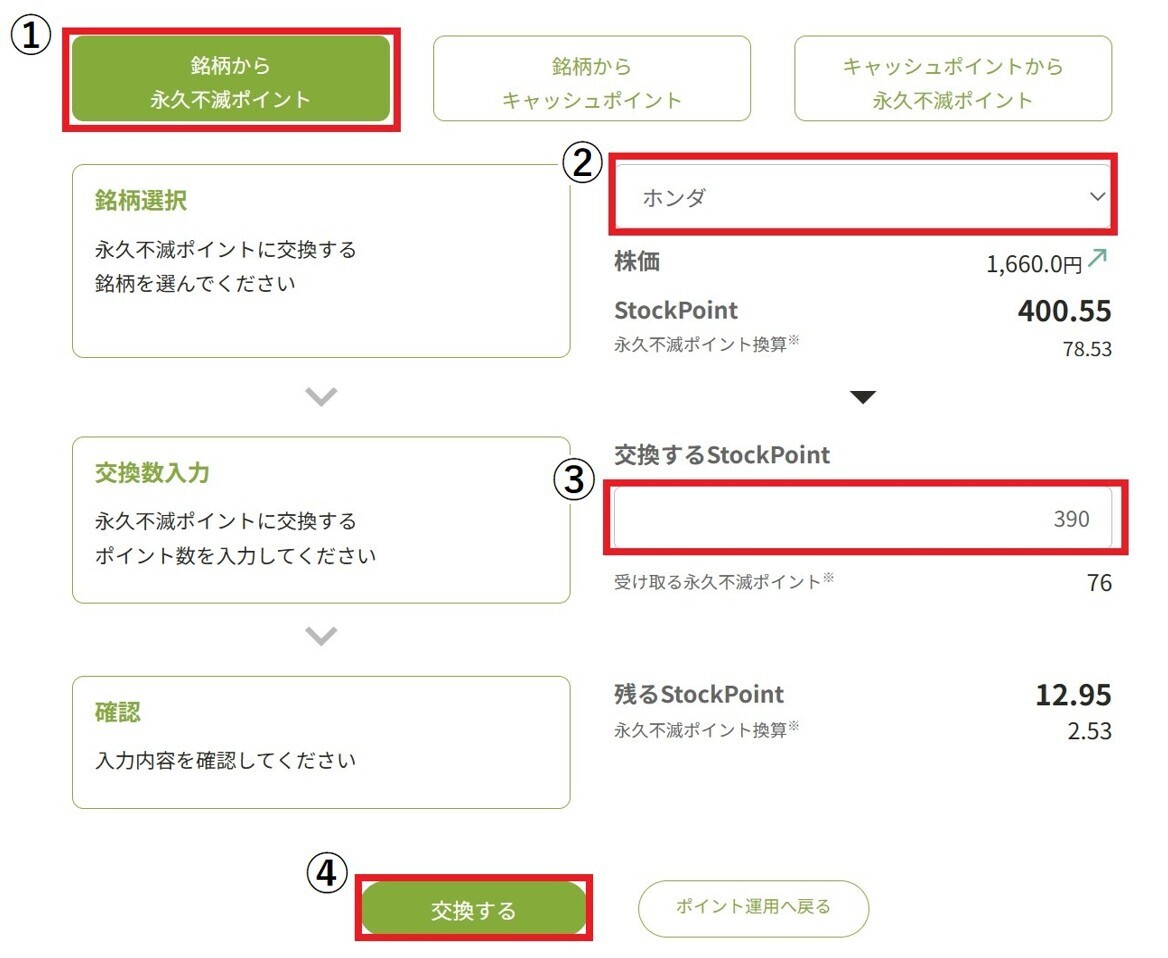 完売手続きの流れ 続き