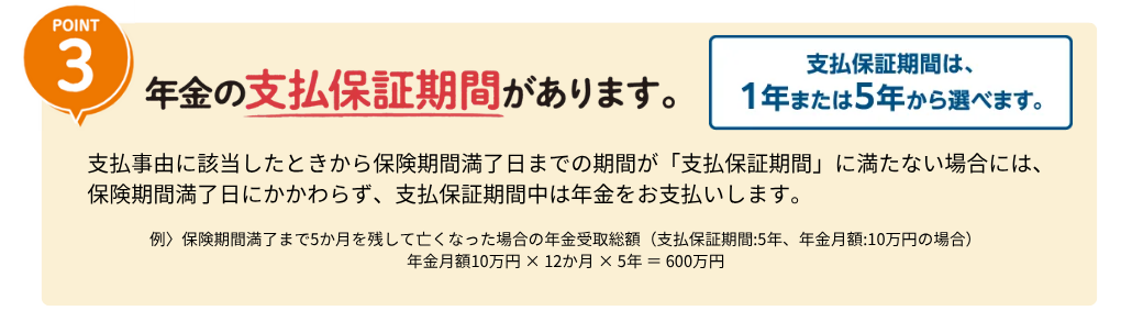年金の支払保証期間があります。