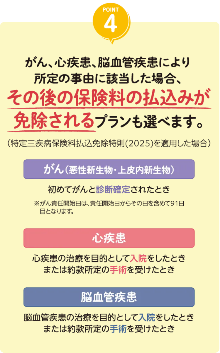 04sp 04sp