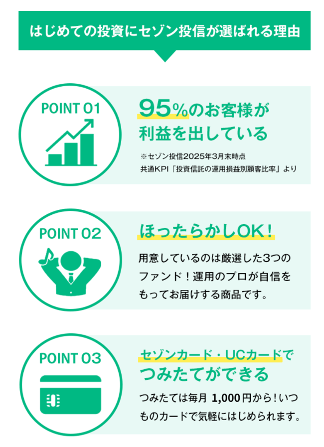 選ばれる理由 選ばれる理由