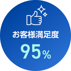 about_wp_2