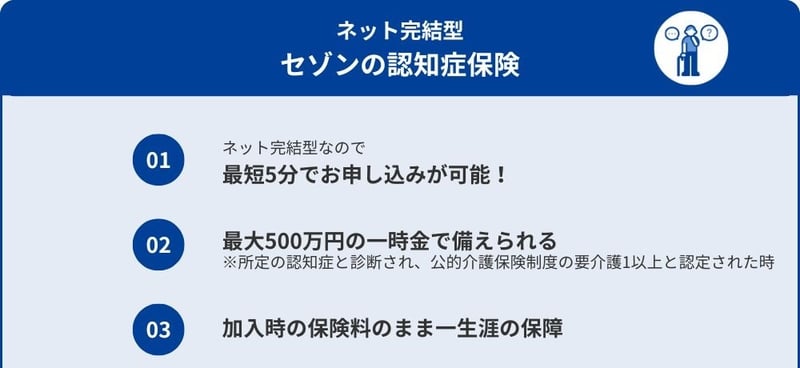 ネット完結型セゾンの認知症保険の説明