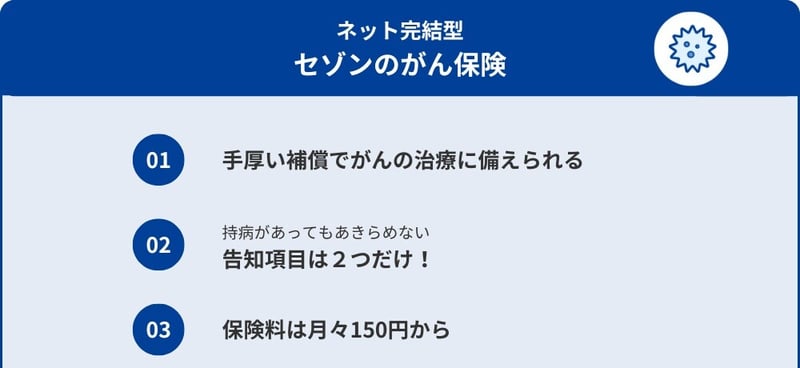ネット完結セゾンのがん保険