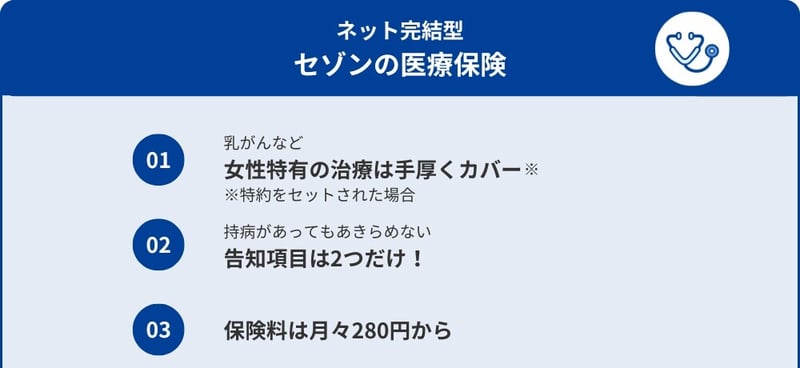ネット完結型セゾンの医療保険