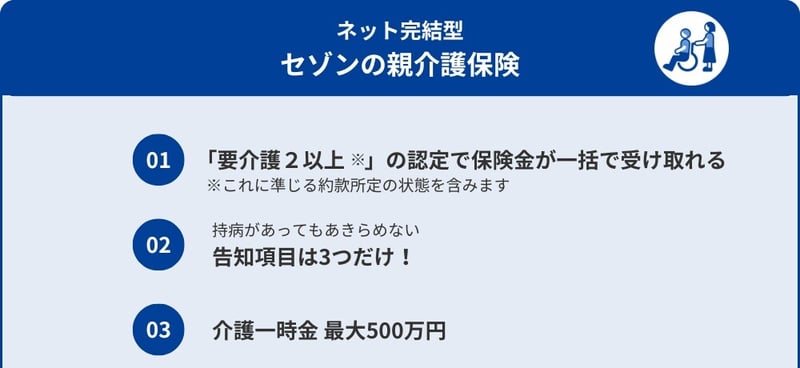 ネット完結型セゾンの親介護保険
