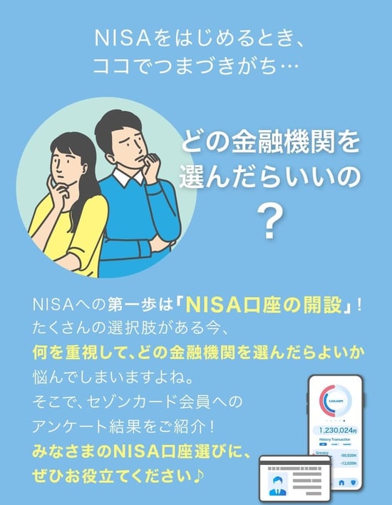 NISAはじめるとき、ココでつまづきがち・・どの金融機関を選んだらいいの？NISAへの第一歩は「NISA口座の開設」！たくさんの選択肢がある今、何を重視して、どの金融機関を選んだらよいか悩んでしまいますよね。そこでセゾンカード会員へのアンケート結果をご紹介！みなさまのNISA口座選びに、ぜひお役立てください♪