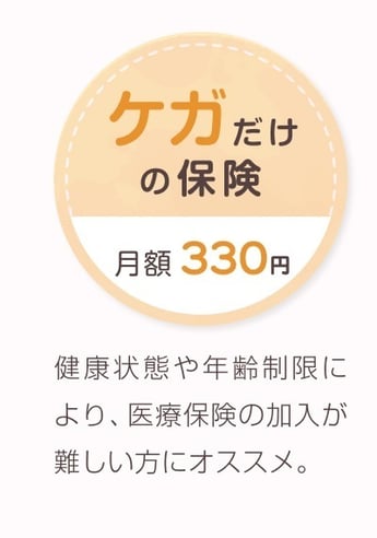 ケガだけの保険 月額330円
