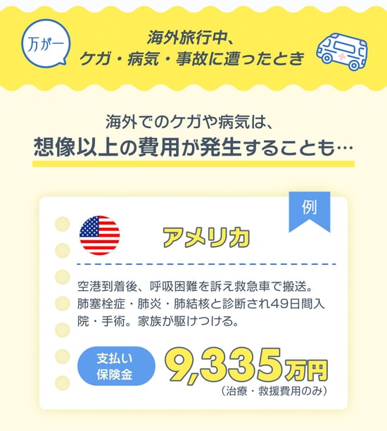 海外でのケガや病気は、想像以上の費用が発生することがあります