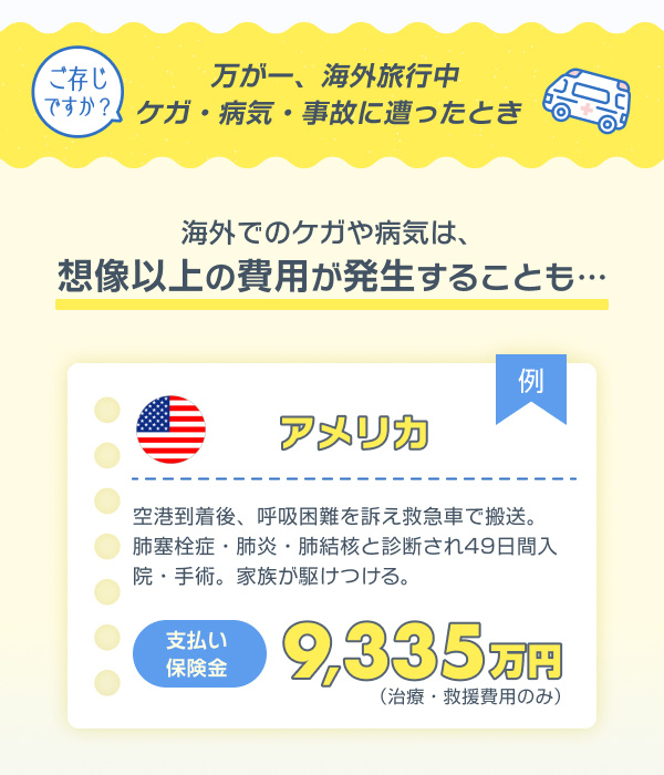海外でのケガや病気は、想像以上の費用が発生することもあります