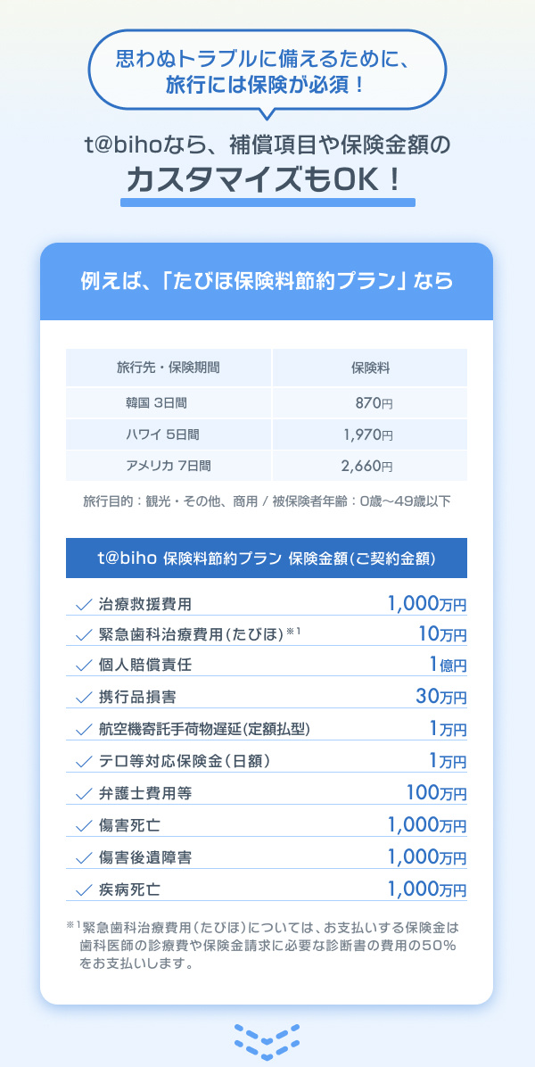 思わぬトラブルに備えるために、旅行には保険が必須! t＠bihoなら、補償項目や保険金額のカスタマイズもOK！