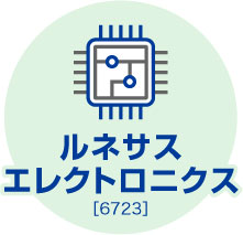 ルネサスエレクトロニクス