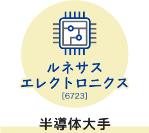 ルネサスエレクトロニクス