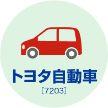 トヨタ自動車