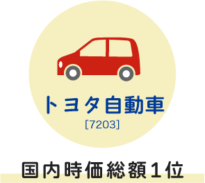 トヨタ自動車