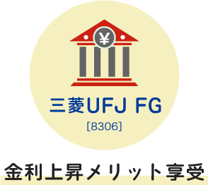 三菱UFJ FG