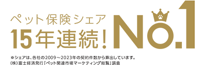 10年連続！ペット保険シェアNo.1