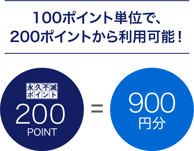 200ポイント単位で利用可能