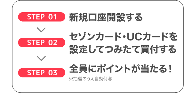 永久不滅ポイント商品一覧