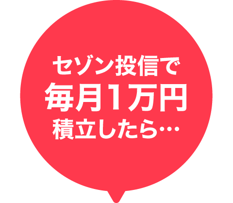 セゾン投信で毎月1万円積立したら
