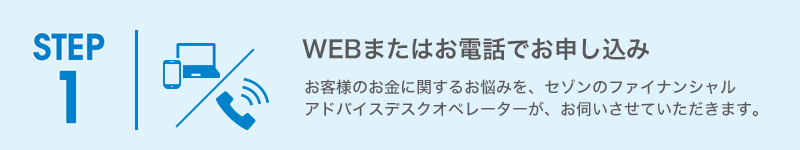 STEP1「WEBまたはお電話でお申し込み」お客様のお金に関するお悩みを、セゾンのファイナンシャルアドバイスデスクオペレーターが、お伺いさせていただきます。