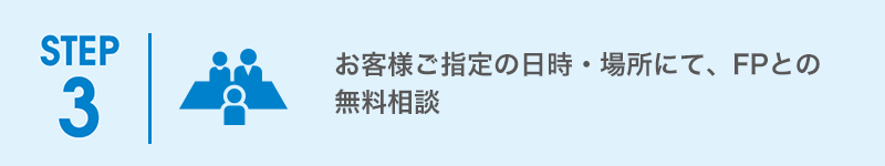 STEP3「お客様ご指定の日時・場所にて、FPとの無料相談」