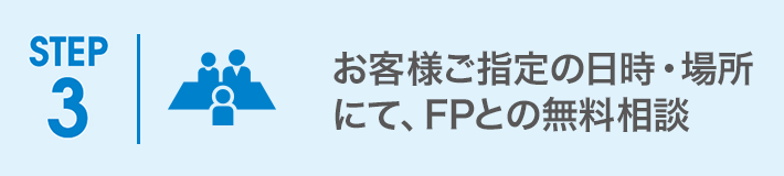 STEP3「お客様ご指定の日時・場所にて、FPとの無料相談」