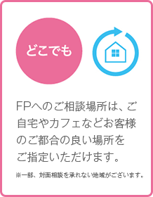 どこでも - FPへのご相談場所は、ご自宅でもFP事務所でも、お客様のご都合の良い場所をご指定いただけます。※離島は除きます。