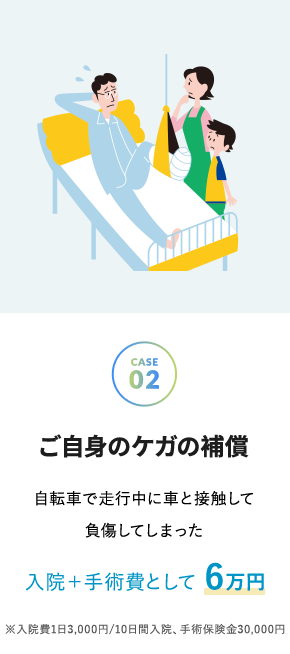 こんな時に安心_ご自身のケガの補償 - 配偶者が自転車で走行中に車と接触してしまった 入院+手術費として 6万円 こんな時に安心_ご自身のケガの補償 - 配偶者が自転車で走行中に車と接触してしまった 入院+手術費として 6万円