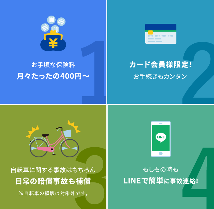 4つのおすすめ＿例