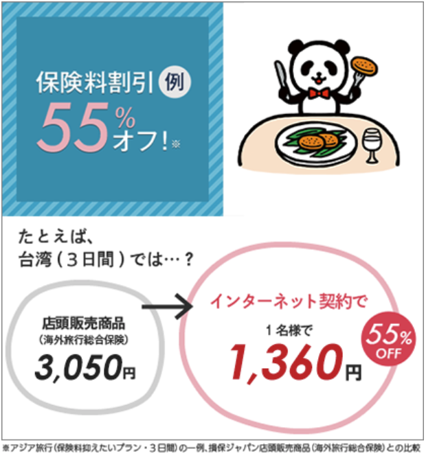 保険料割引　55%オフ！