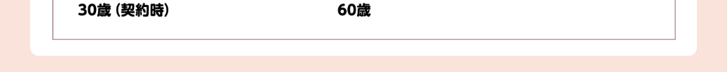 30歳 60歳 30歳 60歳