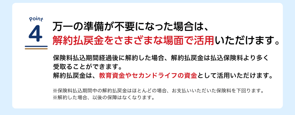 Point4 万一の準備が不要になった場合は、解約払戻金をさまざまな場面で活用いただけます。